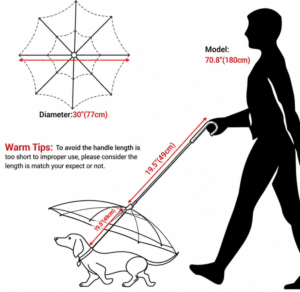 Dog umbrella size guide: 30 inch diameter, 19.5 inch shaft